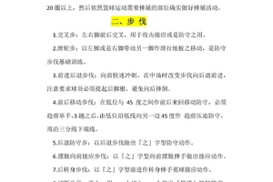 作为篮球队教练，初中篮球校队应该如何系统的训练！比如先训练什么，应该采用哪些训练方法以及量的安排？